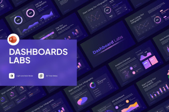 Dashboard Labs PowerPoint Template